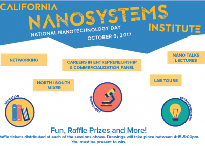 California NanoSystems Institute at UCLA