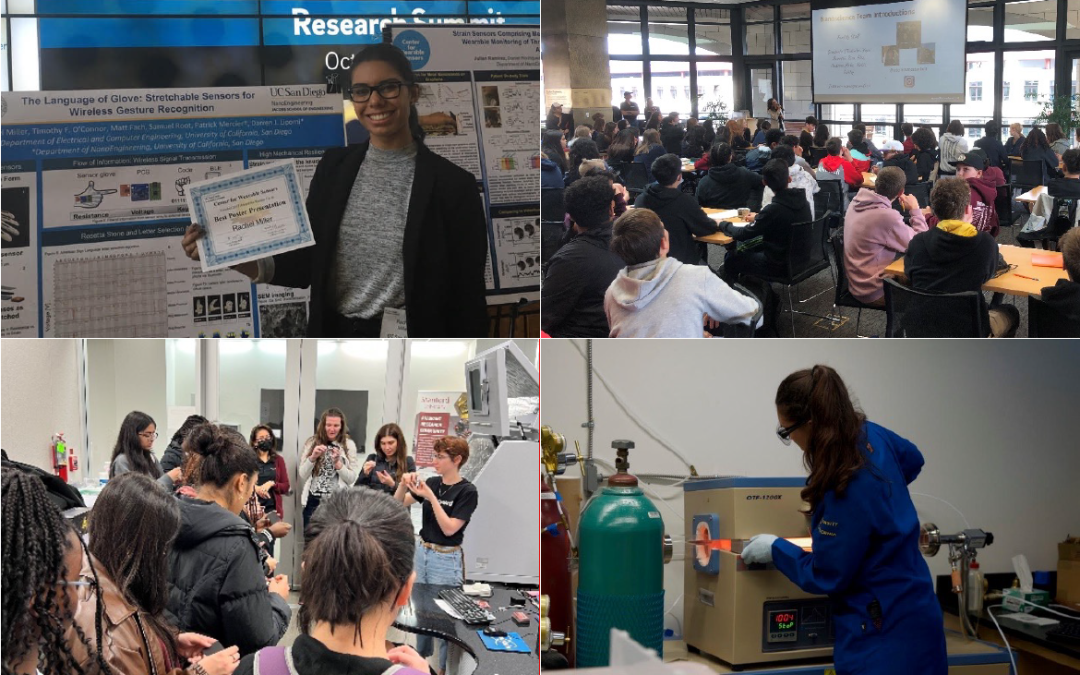 December 5, 2023 | Rachel Miller – Nanoscience Is for Everyone!
